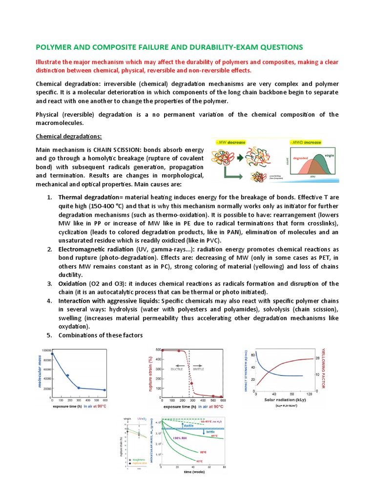 Polymer and Composite Failure Modes | PDF | Fracture Mechanics | Fracture