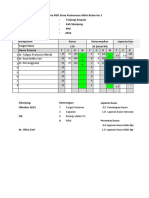 Formulir Laporan Evaluasi Akhir Bulan Stase Puskesmas Fix