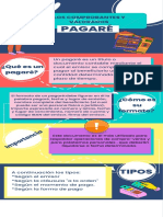 Infografia Pagaré