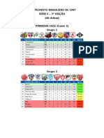 Campeonato Brasileiro de 1947 Série E - 3 Edição (40 Clubes) Primeira Fase (Caem 3) Grupo 1