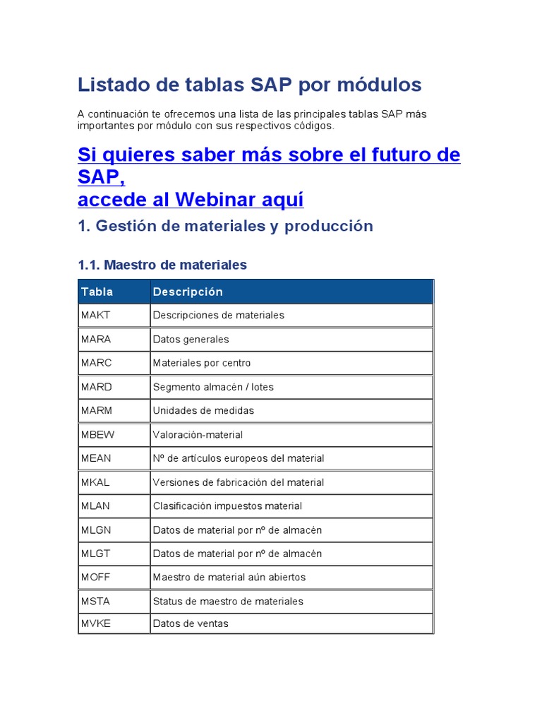 Listado de Tablas SAP Por Módulos PDF Usuario (informática