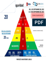 Piramide de Seguridad