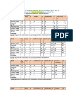 CUADRO BALANCE LOGROS I y II TRIMESTRES - 2022