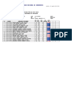 Notas C2 2m2eo Provisional