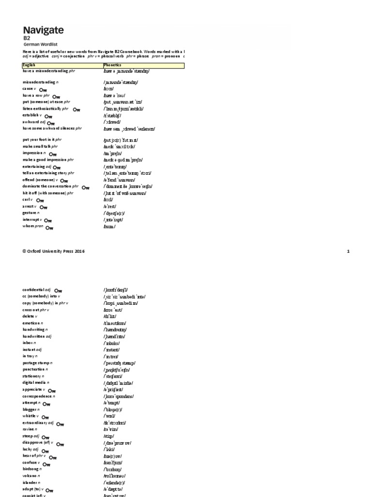 Nav b2 German Wordlist | PDF | Verb | Recall (Memory)