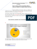 Informe Encuestas de Satisfaccion - Los Payasitos