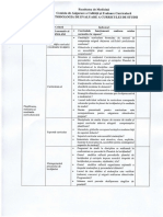 Metoda de Evaluare A Curriculei