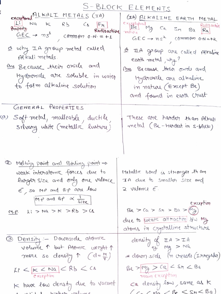 Sblock Full Notes Pdf Chemistry Materials