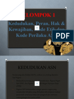 Kedudukan, Peran, Hak & Kewajiban