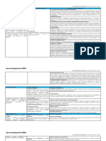 Lineas Investigacion Unefm