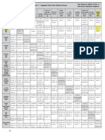 Astm Materials Specifications Cross Reference Chart | PDF | Alloy | Steel