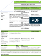 Eda 7 CCSS 4°ab