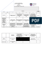 Rubrics For Video Presentation