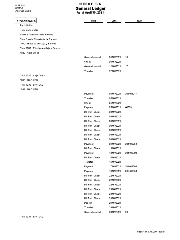 Huddle General Ledger de Abril para DGI PDF Retained Earnings