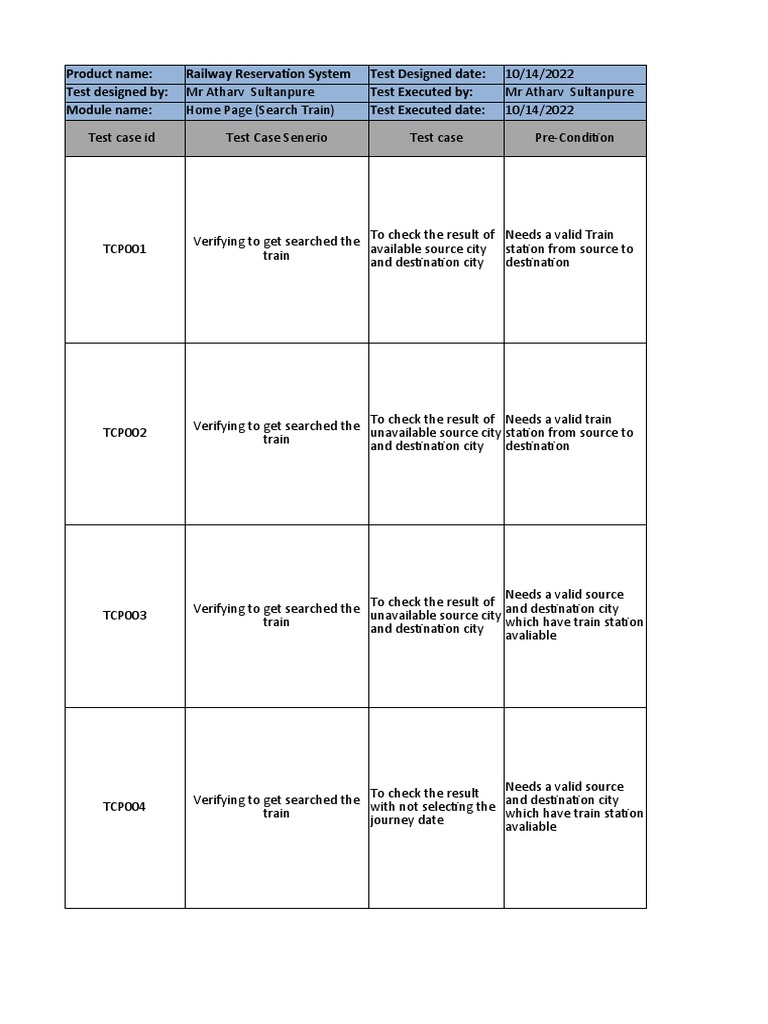 Railway Reservation System Testing | PDF | Computer Engineering ...