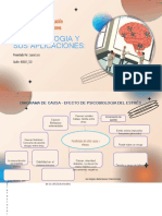 Psicobiologia Del Estres Laura Lugo