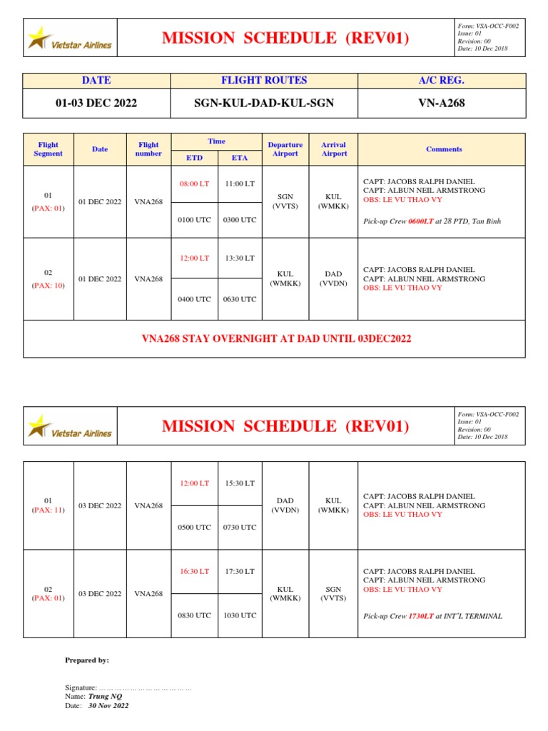 mission-schedule-vn-a268-sgn-kul-dad-kul-sgn-01-03-dec-2022-rev01