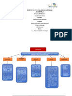 U 5. Mapa Conceptual. Toxicología