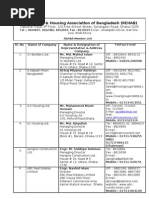 Download REHAB Members List 2009 by fuad_0007347 SN61293441 doc pdf