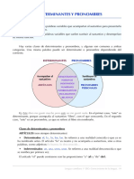 Determinantes y Pronombres - 1ºESO