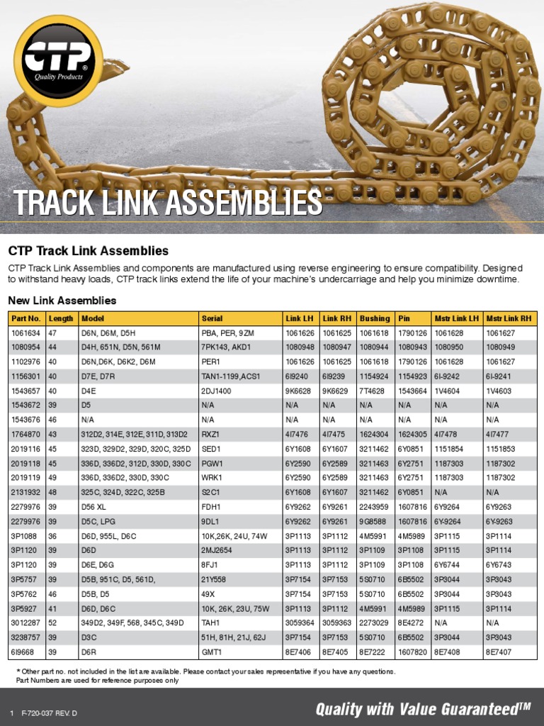 CTP Track Link Assemblies Overview | PDF | Engineering