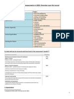 Ab İnitio First Assessments İn 2020 Course Overview