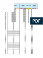 Formato Inventario Bienes Muebles SIGA 2022