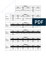 Jadwal Jaga