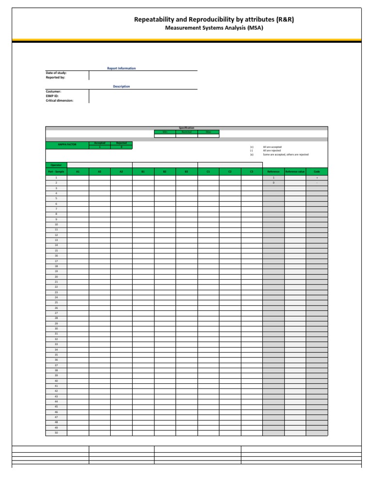 R&R Measurement Systems Analysis | PDF | Science