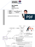 Mapa Conceptual U2 TAREA 2