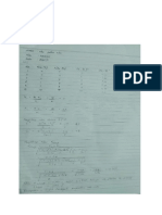 Tugas Biostatistik T-Tes Independent Sampel