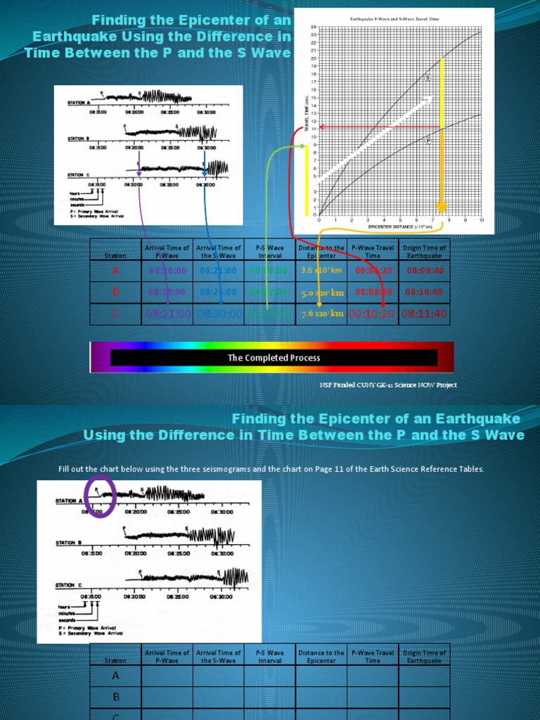 Lab 1 Pdf Earthquakes Geophysics