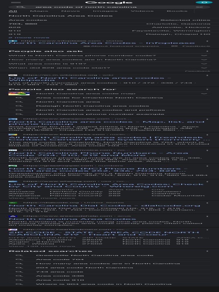 Area Code of North Carolina Google Search PDF North Carolina