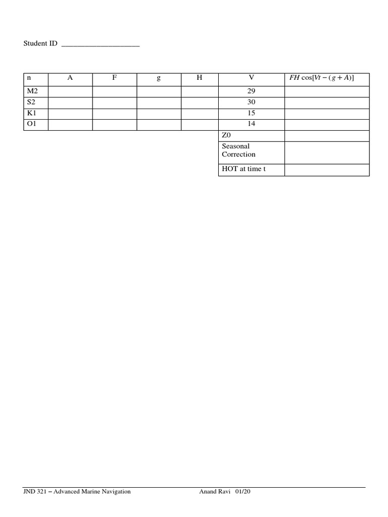 2b.shm Template | PDF