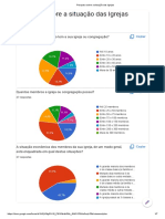 Igrejas pesquisa situação