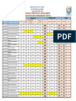 Cuadro de Notas (Cmer y Ventas) 2q 1p