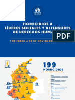 Mapa Nacional Homicidios Defensores DDHH 2022 Colombia