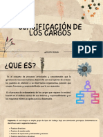 Clasificación de Los Cargos