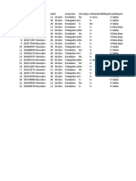 Informacion Encuestas