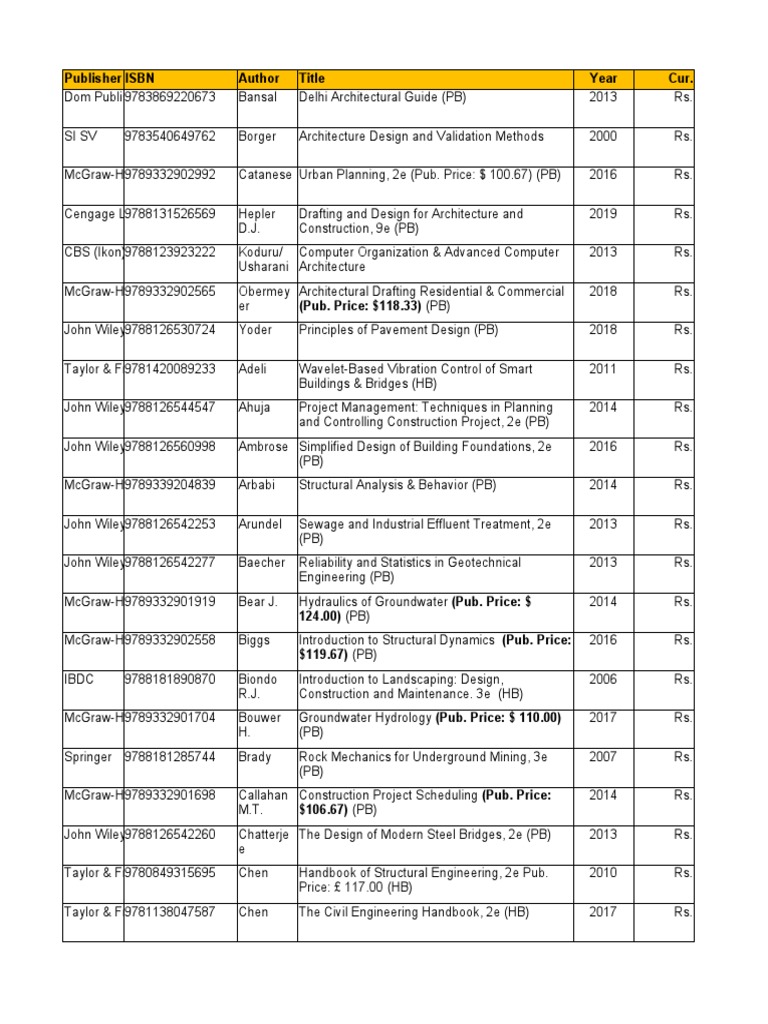 List of Books On Civil Engineering | PDF | Sedimentary Rock ...