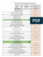 توزيع الكفايات 1-2