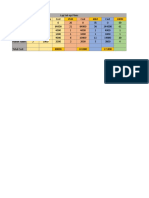 Lap Setup Proposal