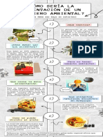 Infografía Sobre Nutrición