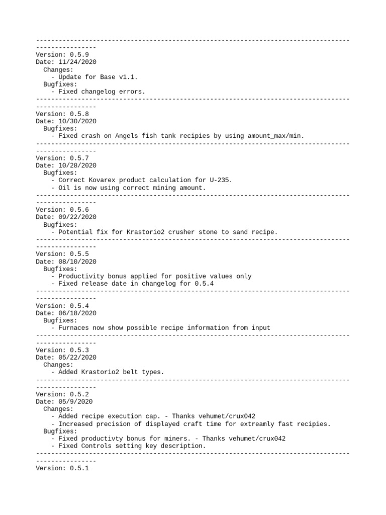 A detailed changelog documenting version history and fixes for a