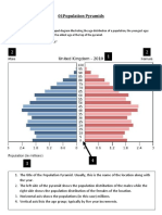 Population Pyramids - Introduction