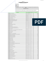 Formato de Requerimiento de Materiales