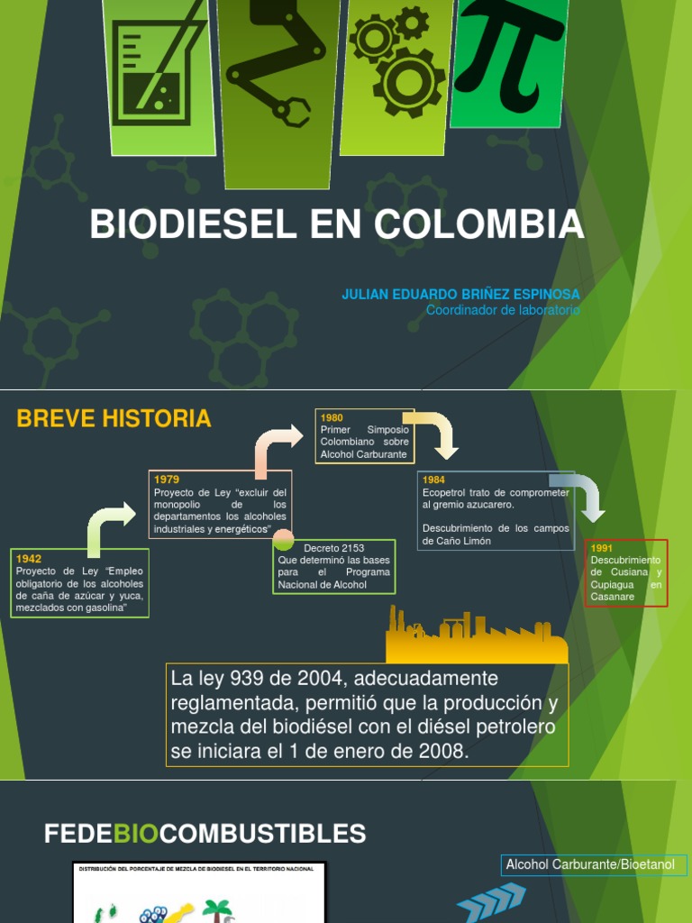 Convertir Diesel En Biodiesel