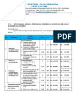 RAB Renovasi Ruangan BRI Sudirman