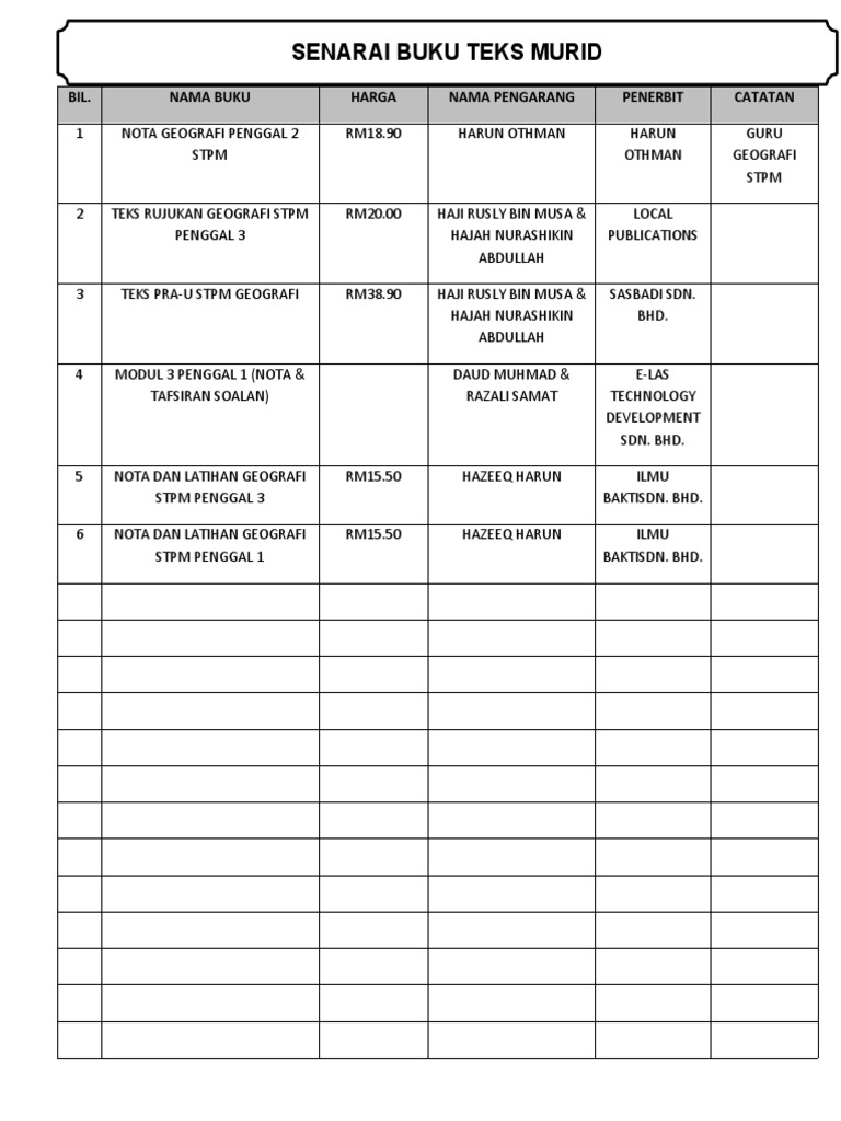 Senarai Buku Teks Murid 2022 | PDF