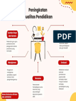 Koneksi Antar Materi Khoirunisa Alfirdani 1